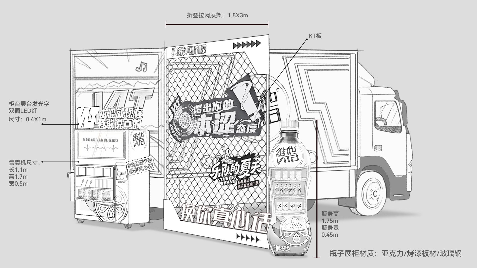 蓬车侧视