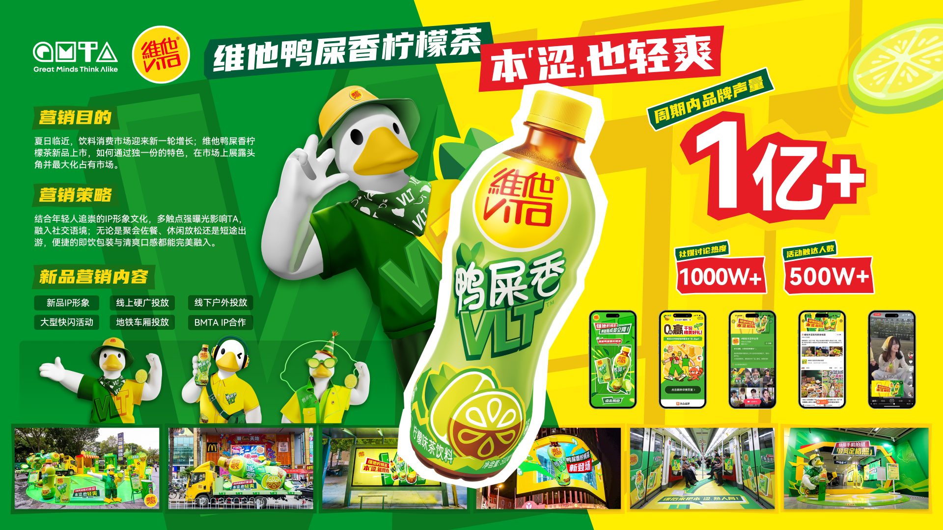维他鸭屎香柠檬茶 营销总结